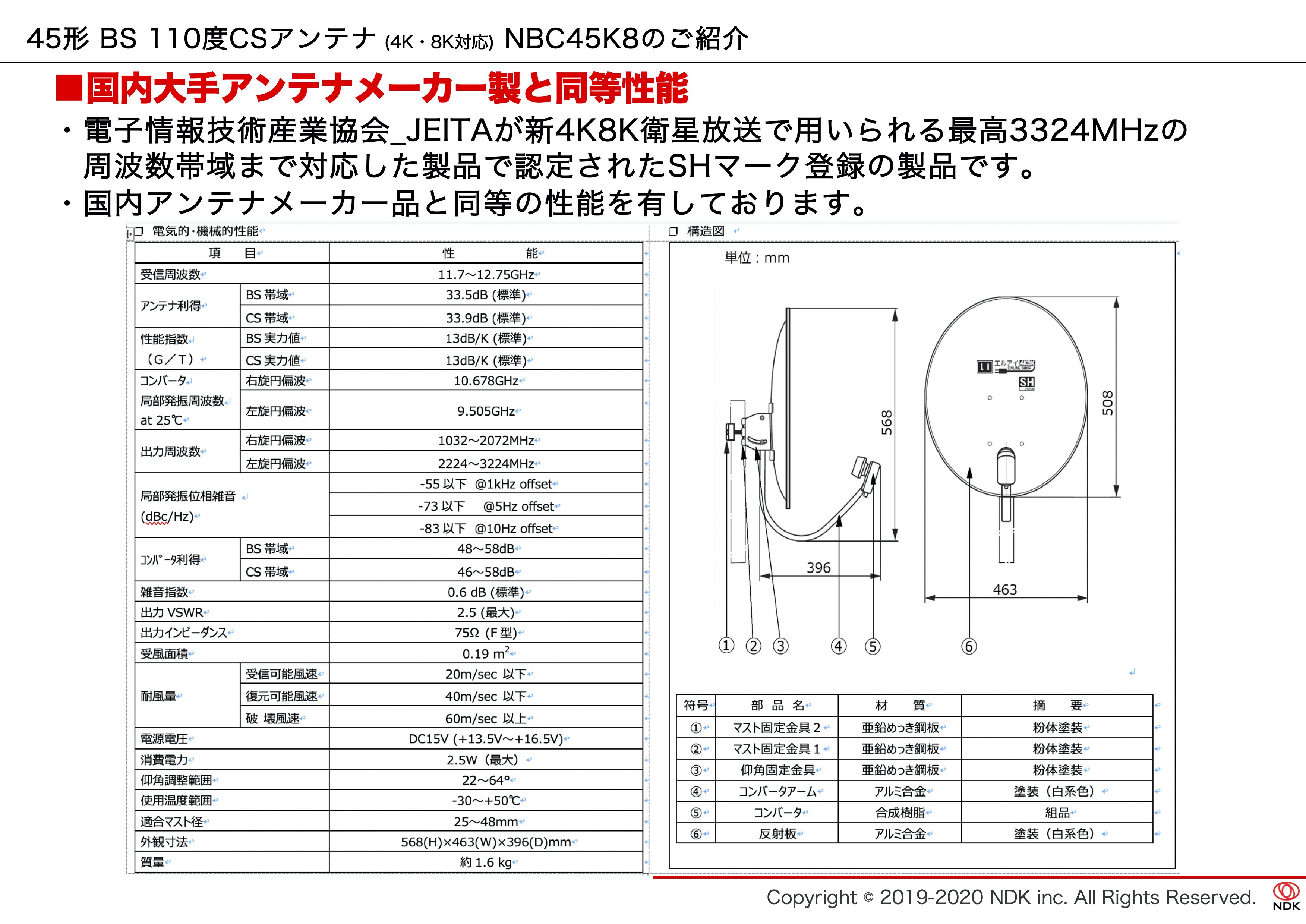 送料無料 永興電機工業(E-Force) マイクログラインダ標準セット(ロータリーエンジン) DSSR23001