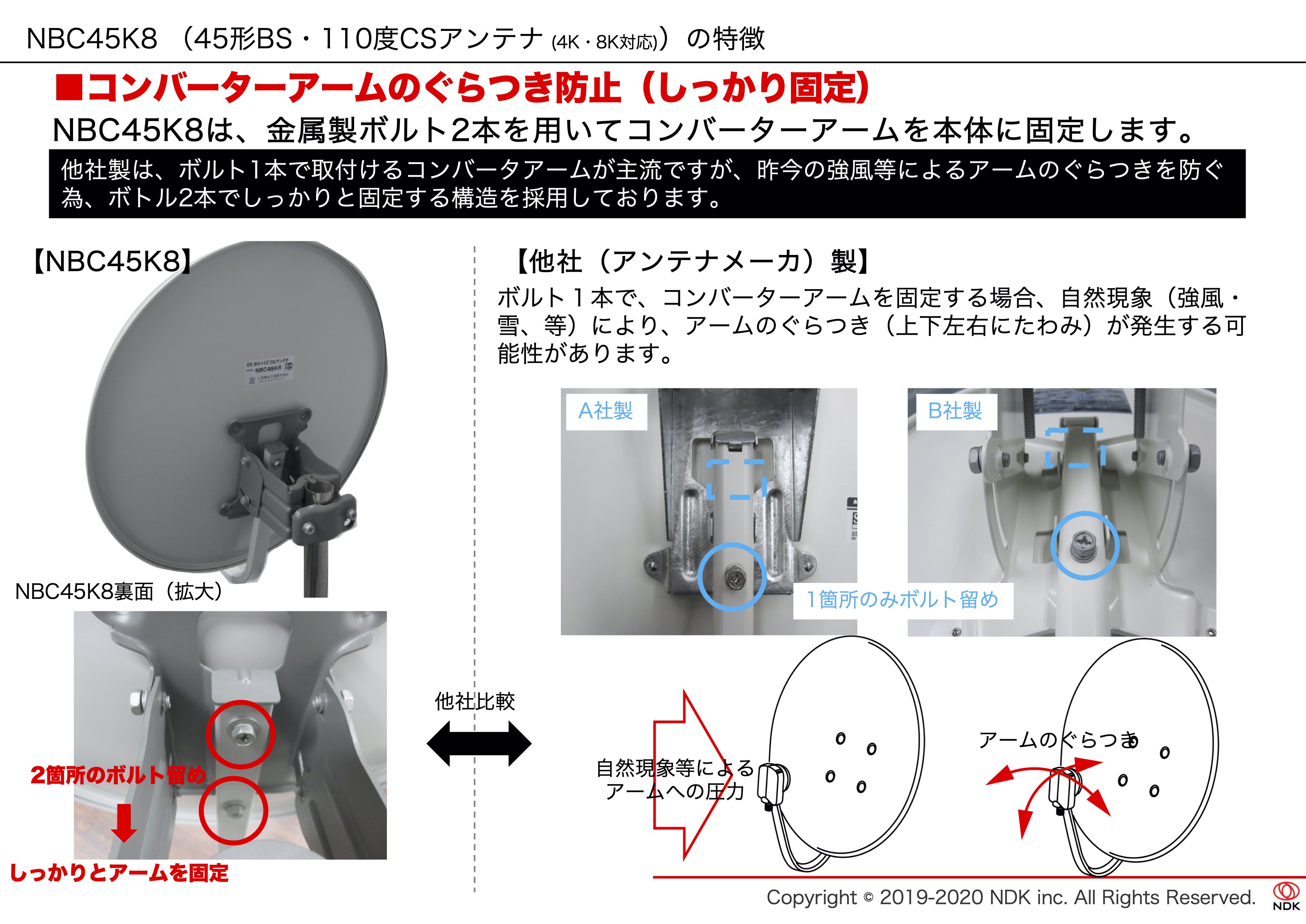 sh マーク の つい た 新しい アンテナ